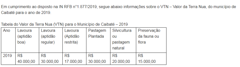 Publicação VTN Caibaté/2019